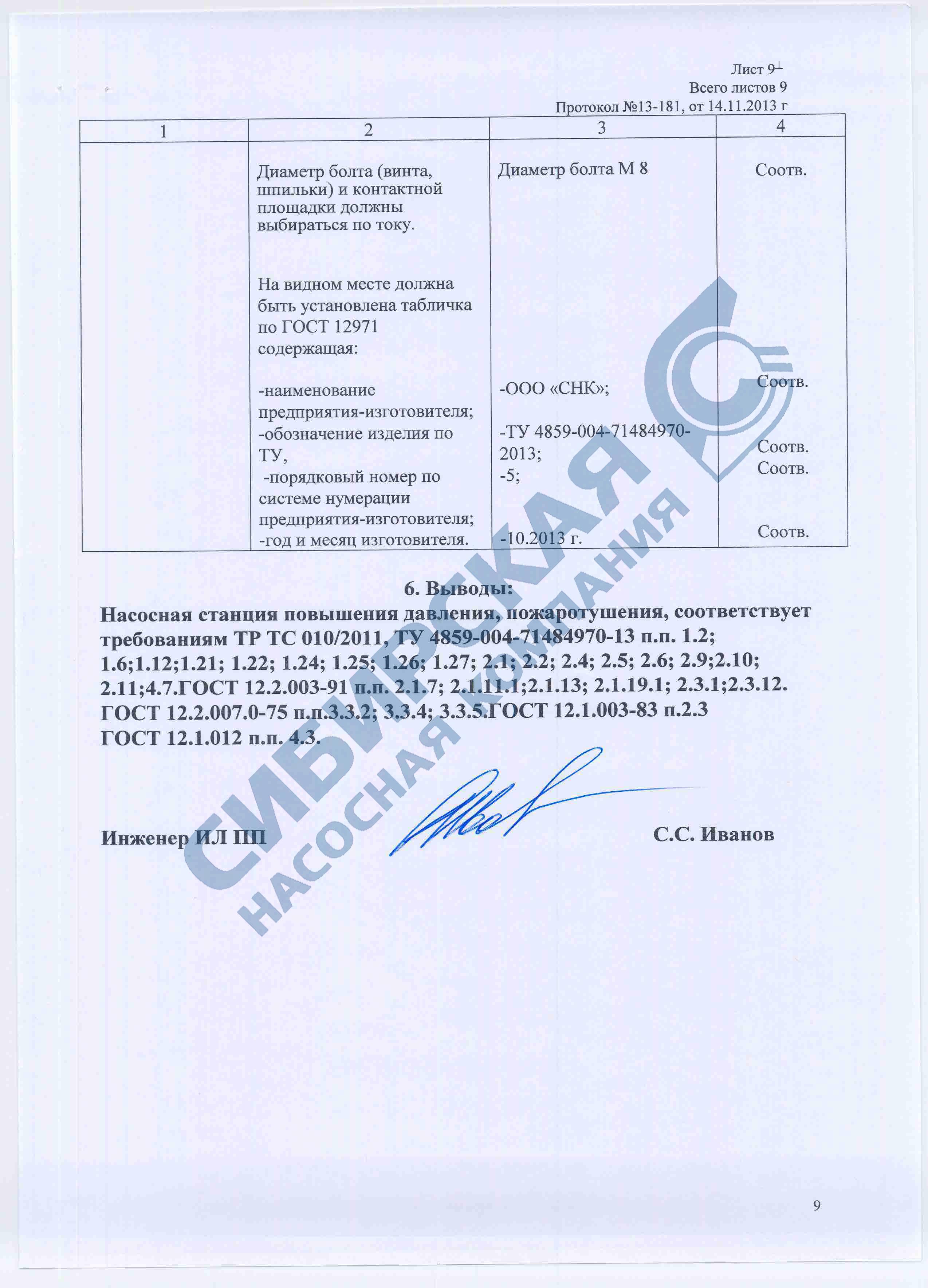 Сертификат Станция повышения давления в стеклопластиковом корпусе